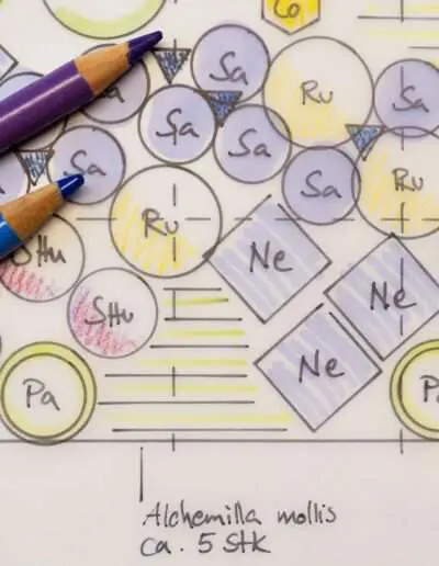 Gartenplanung von Ihrem Gartenfachbetrieb